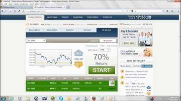 How to Trade Binary Options - 60 Second Options on Trade Rush