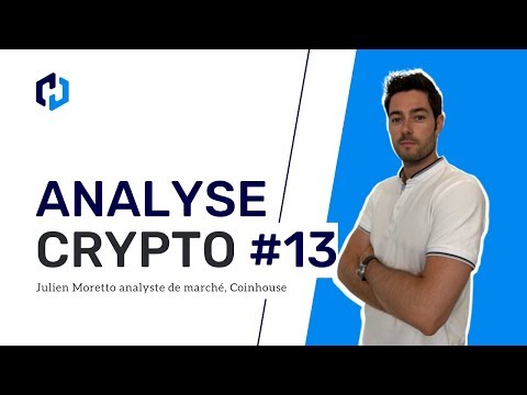 investing in bitcoin right now