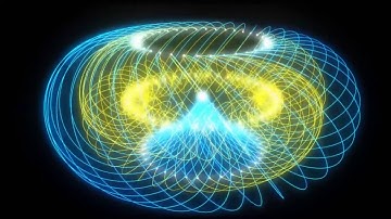 Dynamic Torus patterns