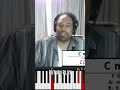 Unlock E-flat Major Pentatonic Secrets: Major to Minor Magic! #shorts
