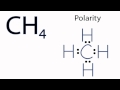 Understanding CH4 Molecular Structure and Polarity