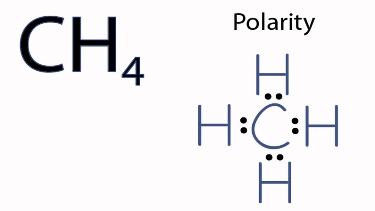 Is tetrafluoromethane a polar molecule?