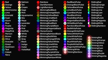 The Fall Down - 100 Colors Marble Run Race in Algodoo