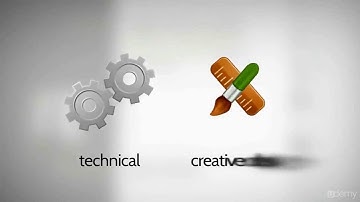 Make HTML5 Games From Scratch with No Coding Required