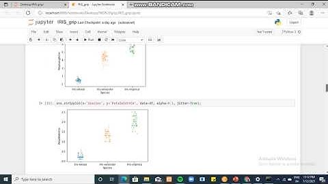 The Sparks Foundation Task 2- Prediction Using Unsupervised ML