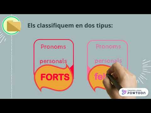 Vídeo: Com Integrar Els Seus Punts Febles En Els Seus Punts Forts