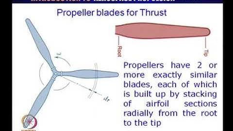 Lec28: Tutorial: IC Engines #CH24SP #swayamprabha