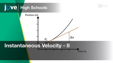 Instantaneous Velocity - II | Physics | Video Textbooks - Preview