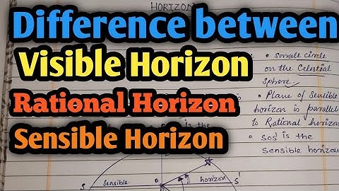Different types of Horizons , Visible , Sensible and Rational Horizon ....