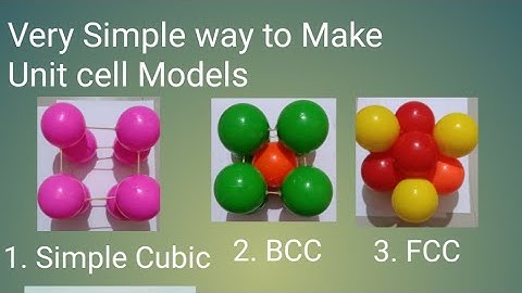 Making 3D models of Simple cubic, bcc and fcc