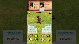 Samurai Vs Shotel Warrior & Karambit Warrior Chronicles Alexander The Great Aoe2