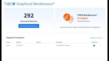 “TIBCO Rendezvous® Graphical Monitoring Demo with AI-Driven Insights (English)”