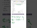 Python Floor Division Explained 🔥 | Trick Question You Must Know! | Python MCQ for Beginners #coding
