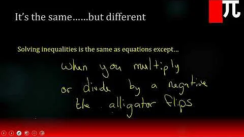 Larson Algebra 2 - Section 1.6 - Linear Inequalities and Graphing