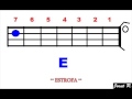 7 al que esta sentado en el trono  marcos brunet  tutorial bajo  bass