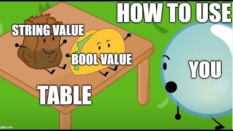 Tables Explained! | Roblox Studio Tutorial