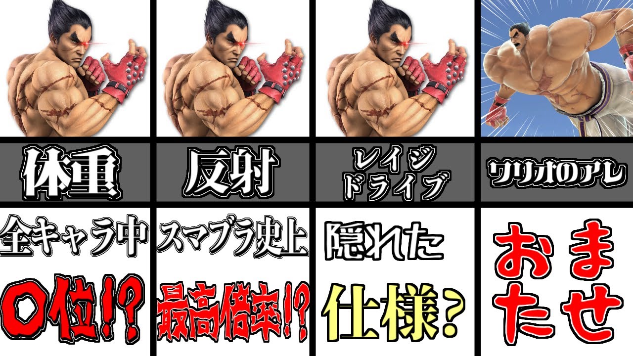 カズヤ おまとめ品 ゲオ公式通販サイト/ゲオオンラインストア【中古】amiibo カズヤ