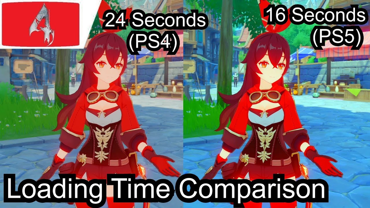 Time comparison