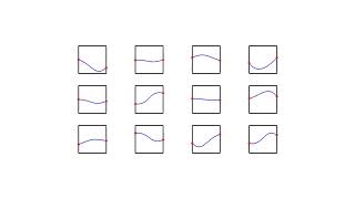 [openframeworks] Bezier Curves