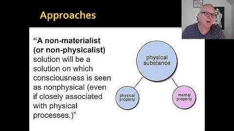 Chalmers Consciousness and its place in Nature, pt. 1