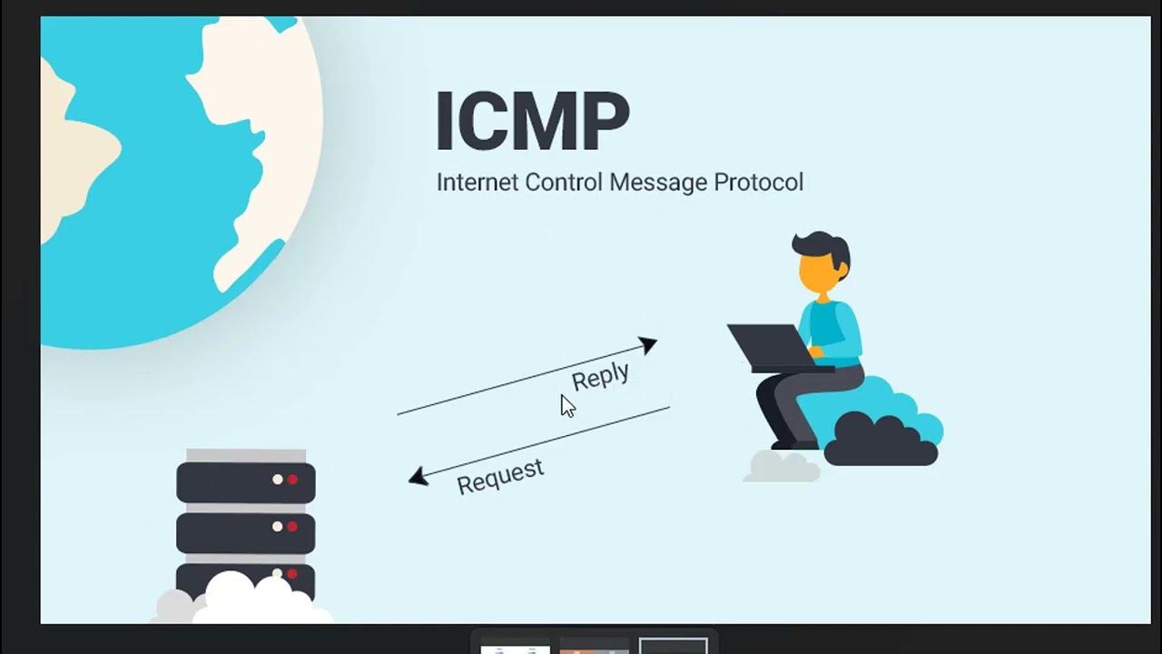 Internet control protocols. Icmp протокол. internet control message protocol. icmp протокол структура. протокол icmp пакет.