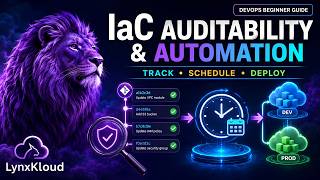 4.IAC-Auditability & Automation