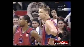 2005 Cska (Moscow) - Kk Partizan (Belgrade) 89-58 Men Basketball Euroleague, Group Stage, Full Match