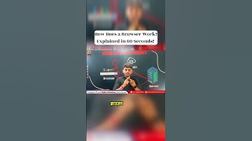 How Does a Browser Work? | Explained in 60 Seconds! #browser #webdevelopment #programming