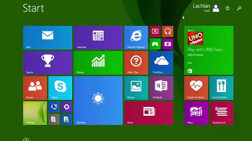 New Vendor Setup With Portal Admin Access In AX 2012 | 365 | AX7