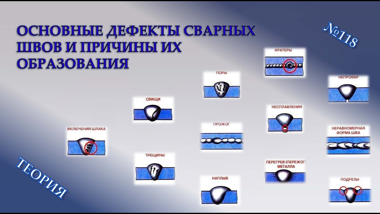 Основные дефекты сварных швов и причины их образования