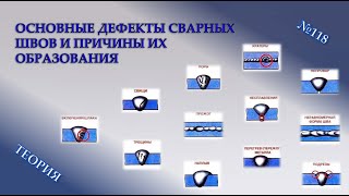 Основные дефекты сварных швов и причины их образования