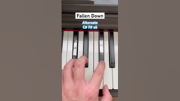 Thumbnail of Undertale FALLEN DOWN Piano Tutorial 🎹✨ #pianotutorial #shorts