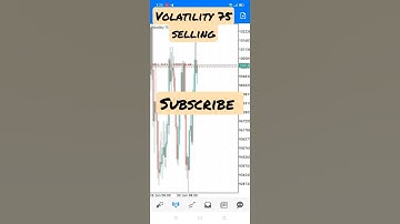 trading volatility 75 selling signal
