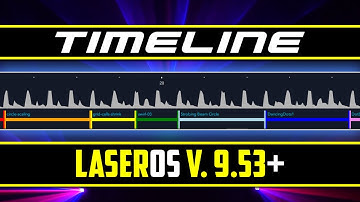 LaserOS Timeline Update - Wicked Lasers
