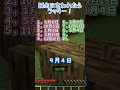 キミの誕生日は呼ばれるかな❓誕生日チャレンジ🎂#マインクラフト #マイクラ #shorts