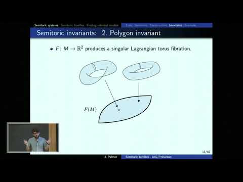 Semitoric families - Joseph Palmer