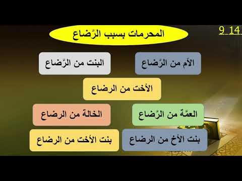 المحرمات بسبب المصاهرة من أي من