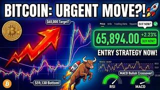 Is Bitcoin Crashing Again or Ready to Blast Off? | BTC Chart Breakdown
