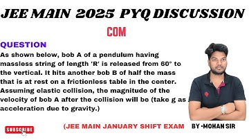 As shown below, bob A of a pendulum having massless string of length 