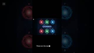 🔥 Quarks: The Fundamental Particles of Matter 🔥 1st Year Physics - Unit 14 (Punjab Board #fbise