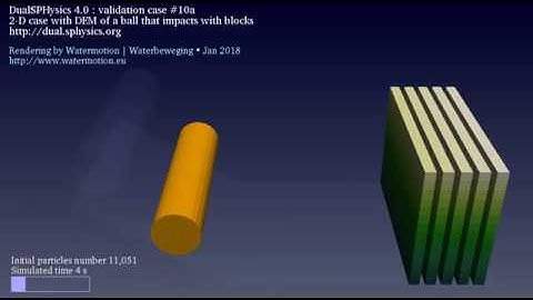 2-D case with discrete element method of a ball that impacts with blocks