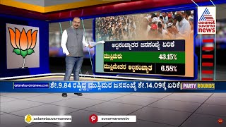 LIVE: ದೇಶದಲ್ಲಿ ಹಿಂದೂಗಳಿಗಿಂತ ವೇಗವಾಗಿ ಹೆಚ್ಚಾಗ್ತಿದ್ಯಾ ಮುಸ್ಲಿಂ ಜನಸಂಖ್ಯೆ? Muslim population| Party Rounds