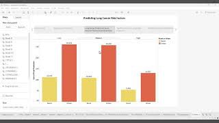 Predicting Lung Cancer Using Data Storytelling in Tableau | Dashboard | Public Health Insights