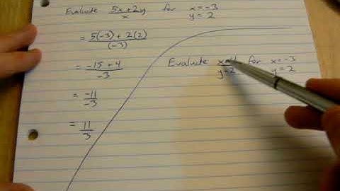7.1 Evaluating Rational Expressions (part 2)
