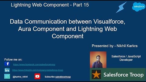 Data Communication between Visualforce, Aura Component, and Lightning Web Component | LWC PART 15