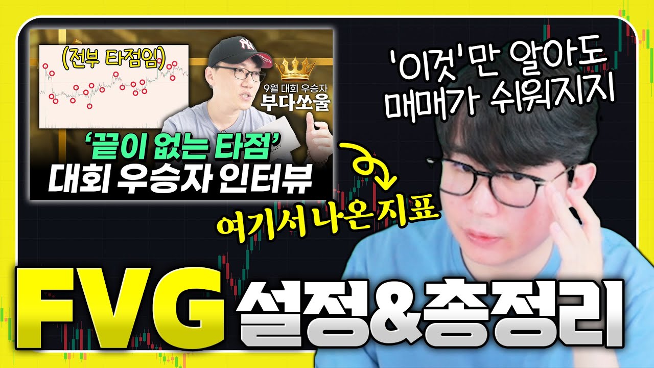 급등코인 떴냐? FVG 지표 설정 | 비트코인 보조지표 추천