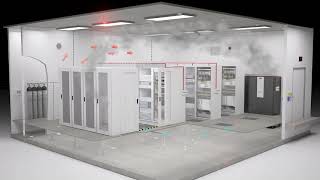 Fire Protection in a Data Centre