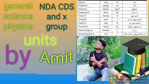 General science physics (units) by TMC student amit kumar