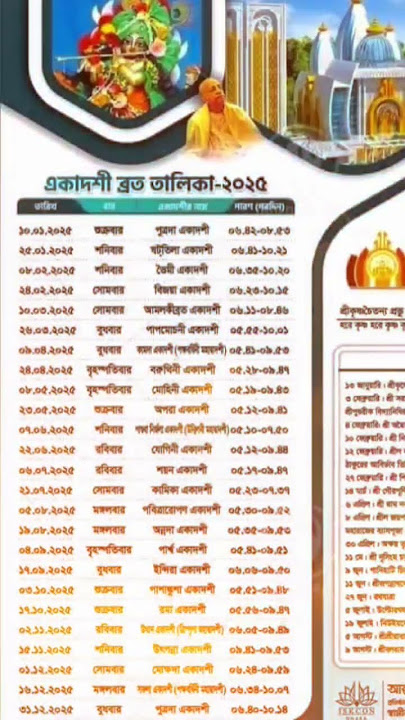 Ekadashi talika 2025 Bangladesh time #ekadashi #shorts #ekadashi2025