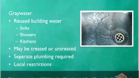 Lessons Learned from 99 LEED Projects: Water
